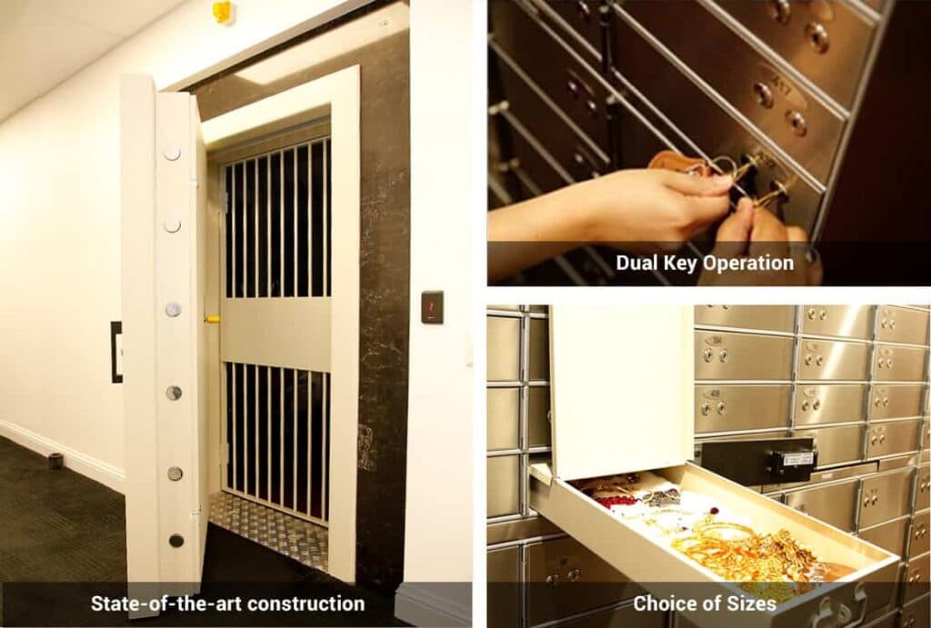 Secure & Sure with Kuber Vaults