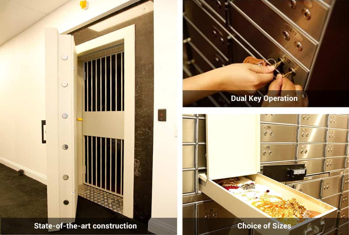 Secure & Sure with Kuber Vaults