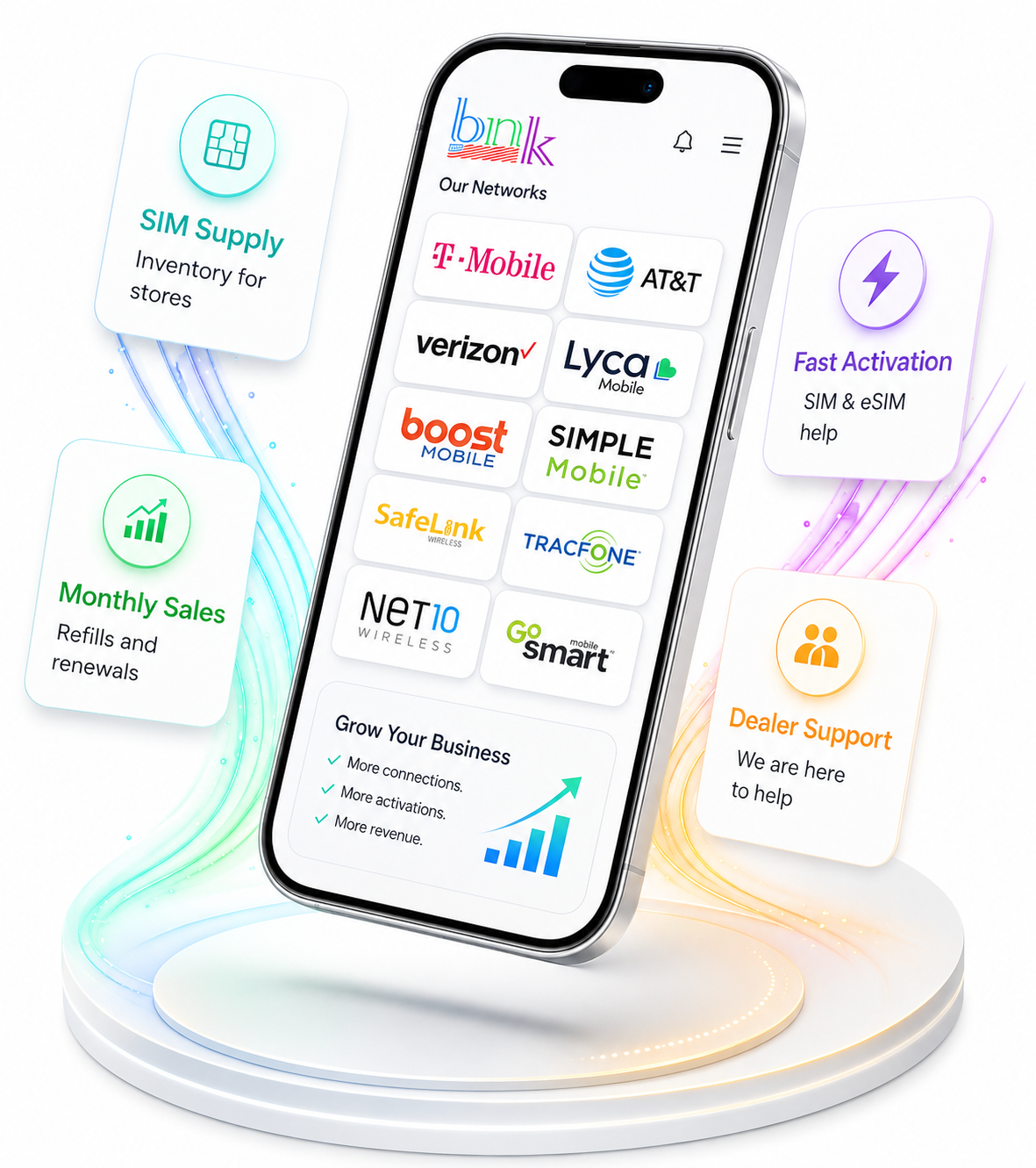 BNK App — Wireless Networks