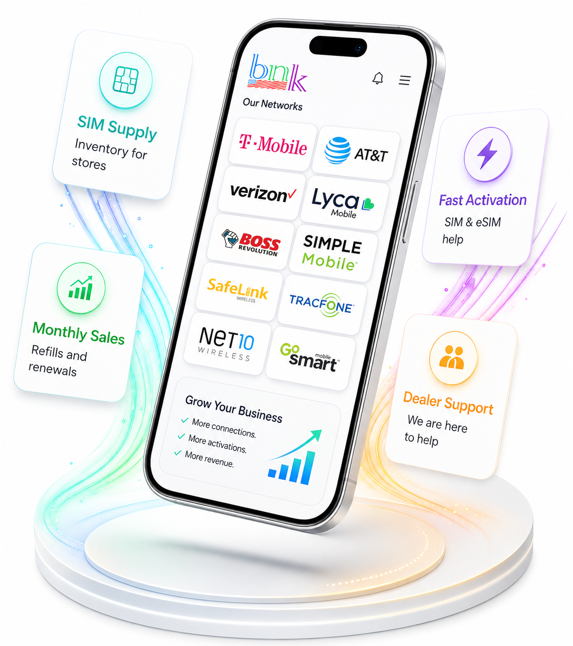 BNK App — Wireless Networks